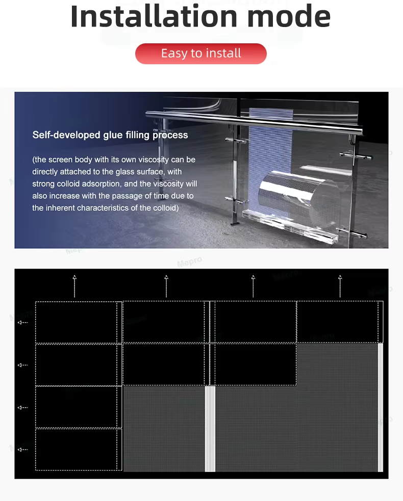 Ventajas de las pantallas de película LED transparente y flexible