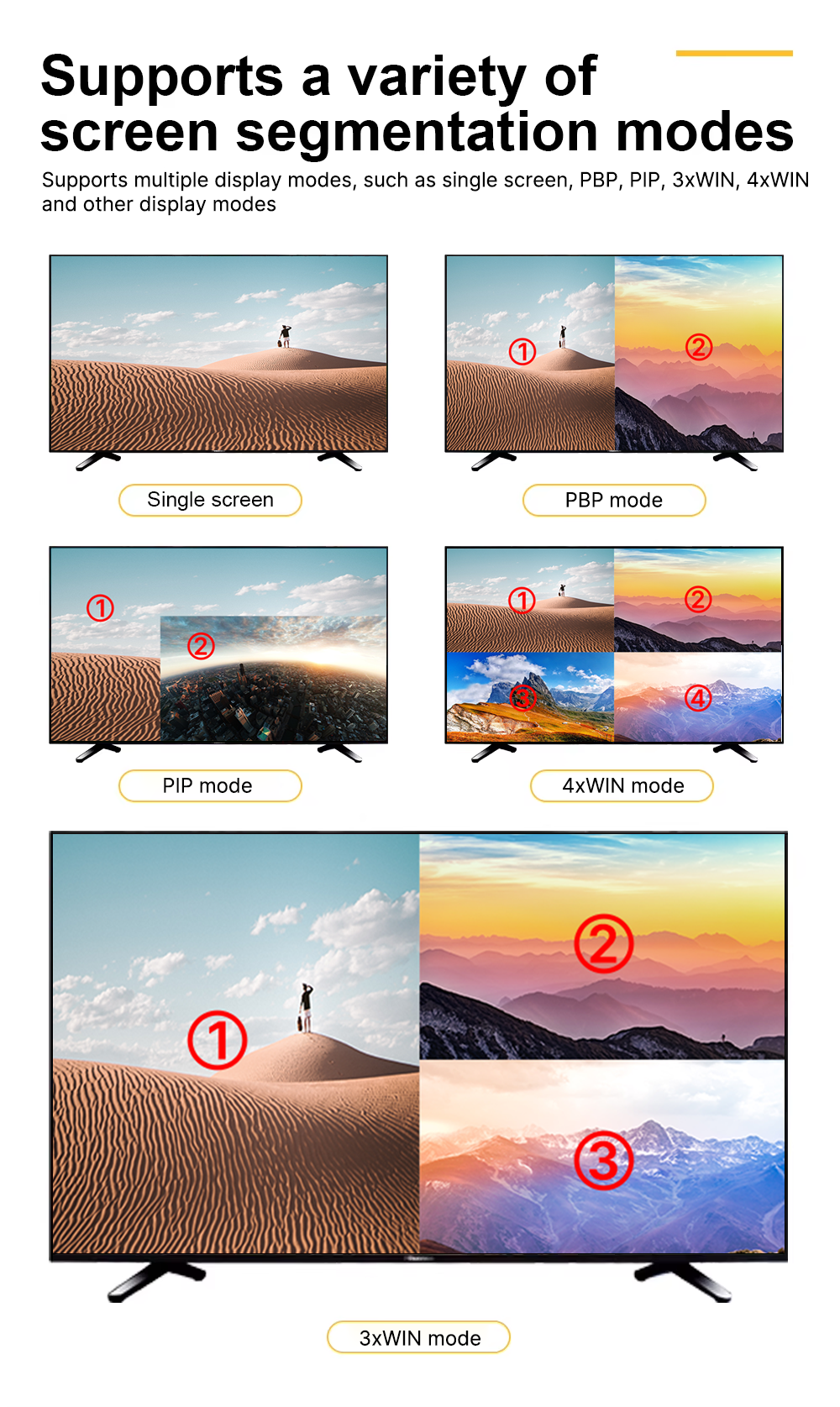 HDMI-4100PLUS 4K60Hz HDMI Multiviewer Features