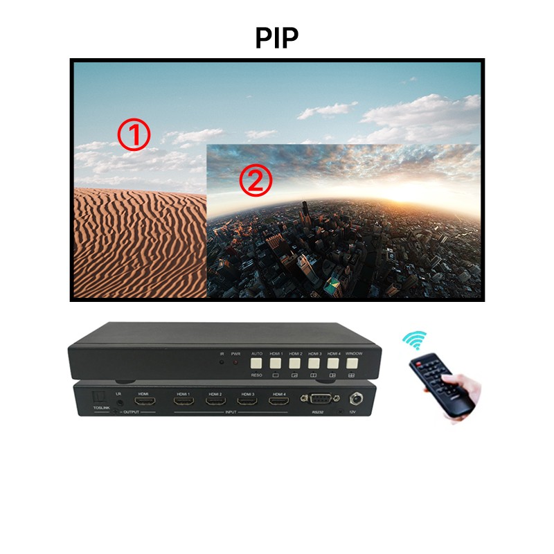 HDMI-4100PLUS 4K60Hz HDMI Multiviewer Features