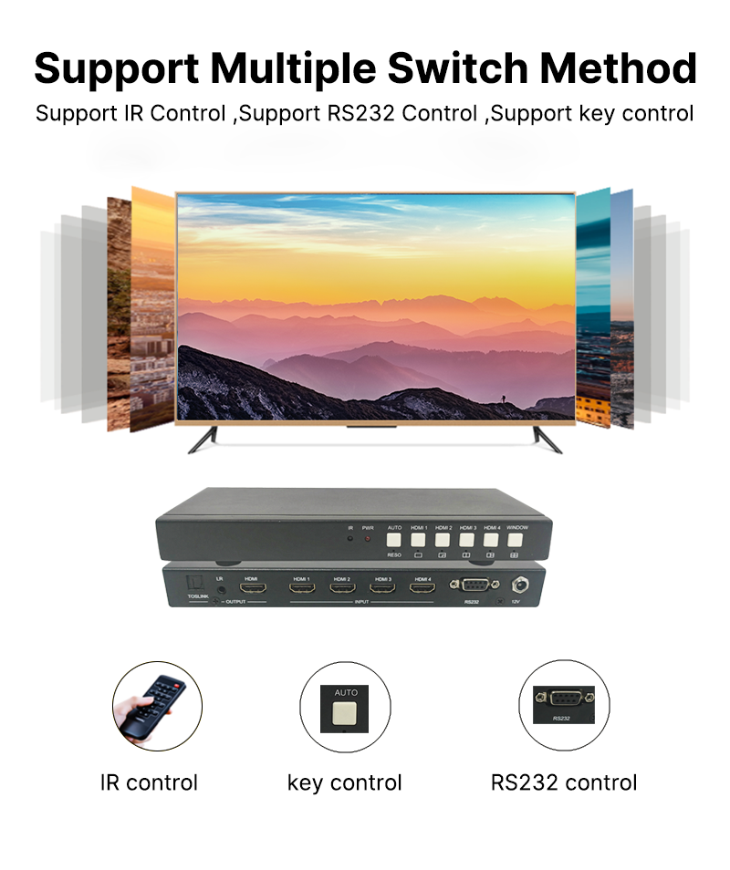 Cheap Price 4K Ultra HD LCD Video Wall Processor 4 input 1 output 2x1 4x1PBP PIP hdmi multiviewer