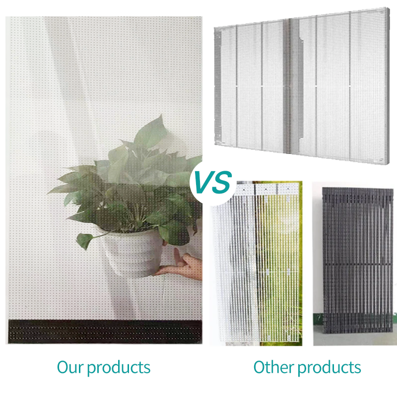 Transparent Led Film vs. LED Mesh Screen