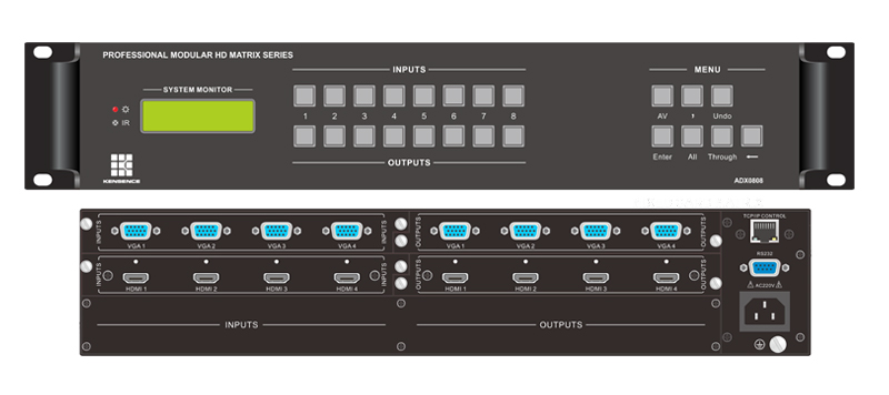 Can an 8x8 Modular Matrix Switch Support Tablet Web Control for Signal Switching?