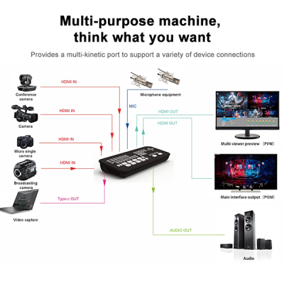 broadcast video streaming switcher video Vmix&OBS switcher live stream mixer video switcher for live and broadcast keyboard