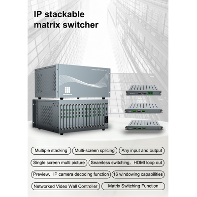 Wholesale 6x6 Seamless 4k30 16 Channel Hdmi Matrix Over Ip  8x8 Matrix Switcher with Preset Functions