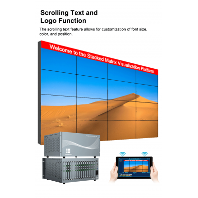 Any Input and Output Seamless 4k Hd Crosspoint Matrix Switchers
