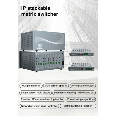 Any Input and Output Seamless 4k Hd Crosspoint Matrix Switchers