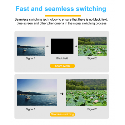 Kensence 4K 4x4 8x8 16x16 Commutateur matriciel avec contrôle IR