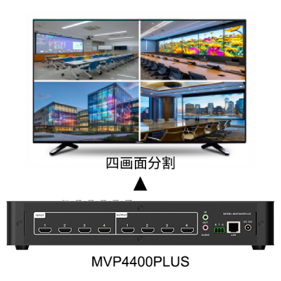 MVP4400PLUS图像分割器