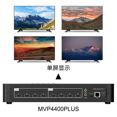 MVP4400PLUS图像分割器