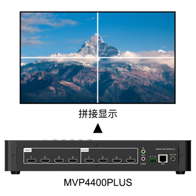MVP4400PLUS图像分割器